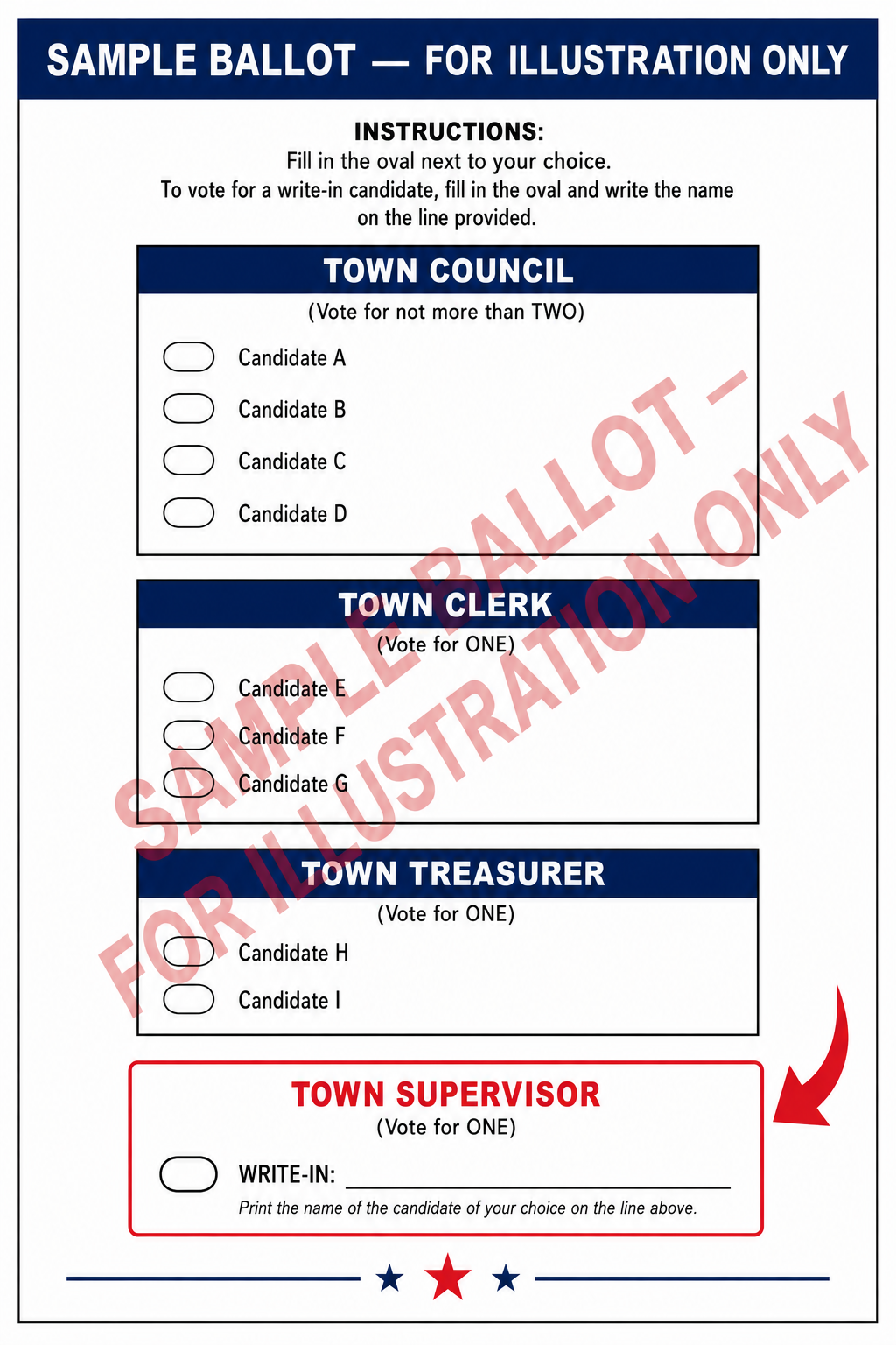 Sample ballot showing the write-in area for Town Supervisor at the bottom of the ballot.